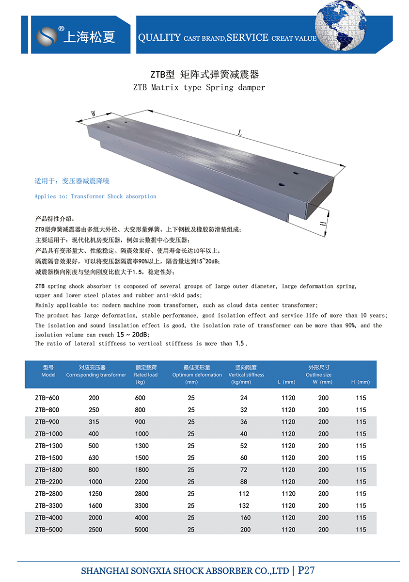矩陣式<a href='http://m.dikeurh.cn' target='_blank'><u>彈簧減震器</u></a>-變壓器專用