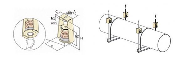 吊式<a href='http://m.dikeurh.cn' target='_blank'><u>彈簧減震器</u></a>，上海吊式彈簧減震器，淞江吊式彈簧減震器