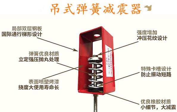 當空調機組趕上吊式彈簧<a href='http://m.dikeurh.cn' target='_blank'><u>減震器</u></a>