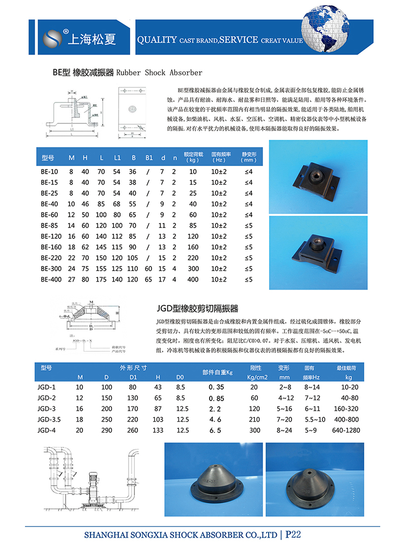 上海松夏BE-15橡膠減震器產品參數(shù)圖