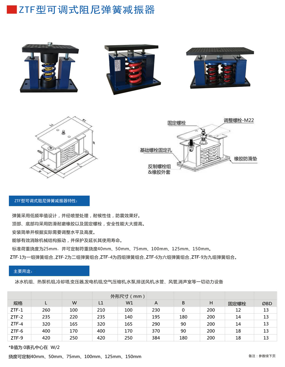 ZTF<a href='http://m.dikeurh.cn' target='_blank'><u>彈簧減震器</u></a>參數圖1
