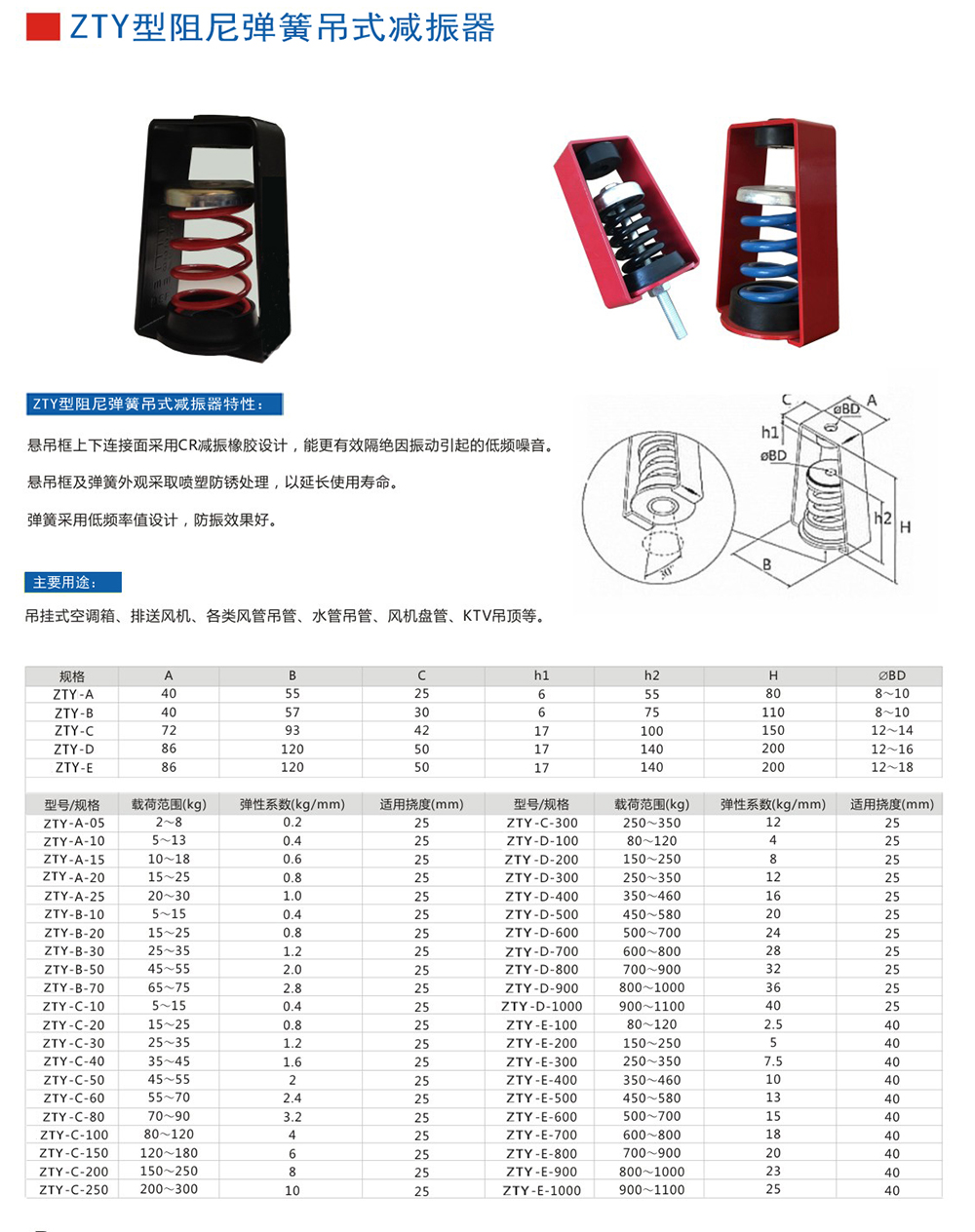 吊式<a href='http://m.dikeurh.cn' target='_blank'><u>彈簧減震器</u></a>，上海吊式<a href='http://m.dikeurh.cn' target='_blank'><u>彈簧減震器</u></a>，淞江吊式彈簧減震器