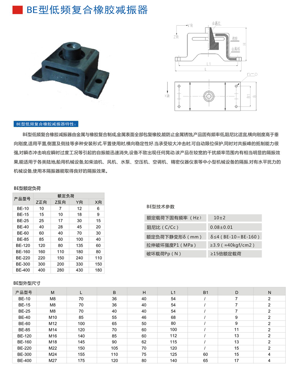 BE<a href='http://m.dikeurh.cn' target='_blank'><u>橡膠減震器</u></a>參數圖