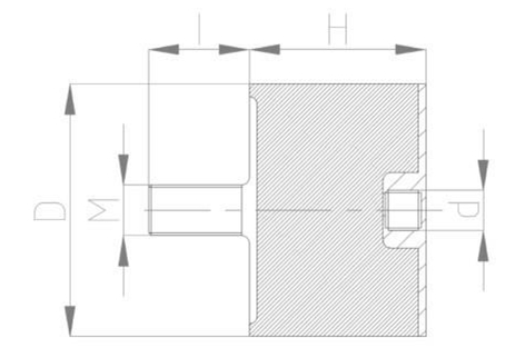 JNDD型<a href='http://m.dikeurh.cn' target='_blank'><u>橡膠減震器</u></a>結(jié)構(gòu)圖