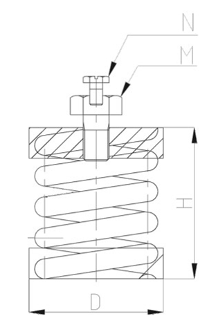 ZTH型<a href='http://m.dikeurh.cn' target='_blank'><u>彈簧減震器</u></a>結構圖