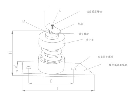 ZTJ型<a href='http://m.dikeurh.cn' target='_blank'><u>彈簧減震器</u></a>結(jié)構(gòu)圖