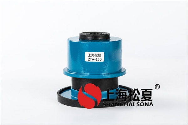 阻尼<a href='http://m.dikeurh.cn' target='_blank'><u>彈簧減震器</u></a>主要應(yīng)用于哪些行業(yè)和領(lǐng)域